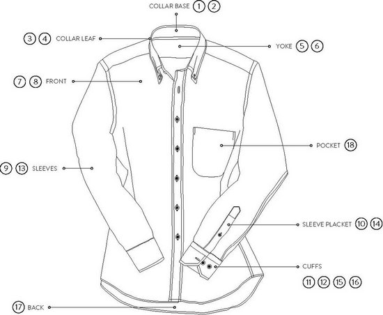 MIRTO-Anatomy-of-a-shirt-SS15-6